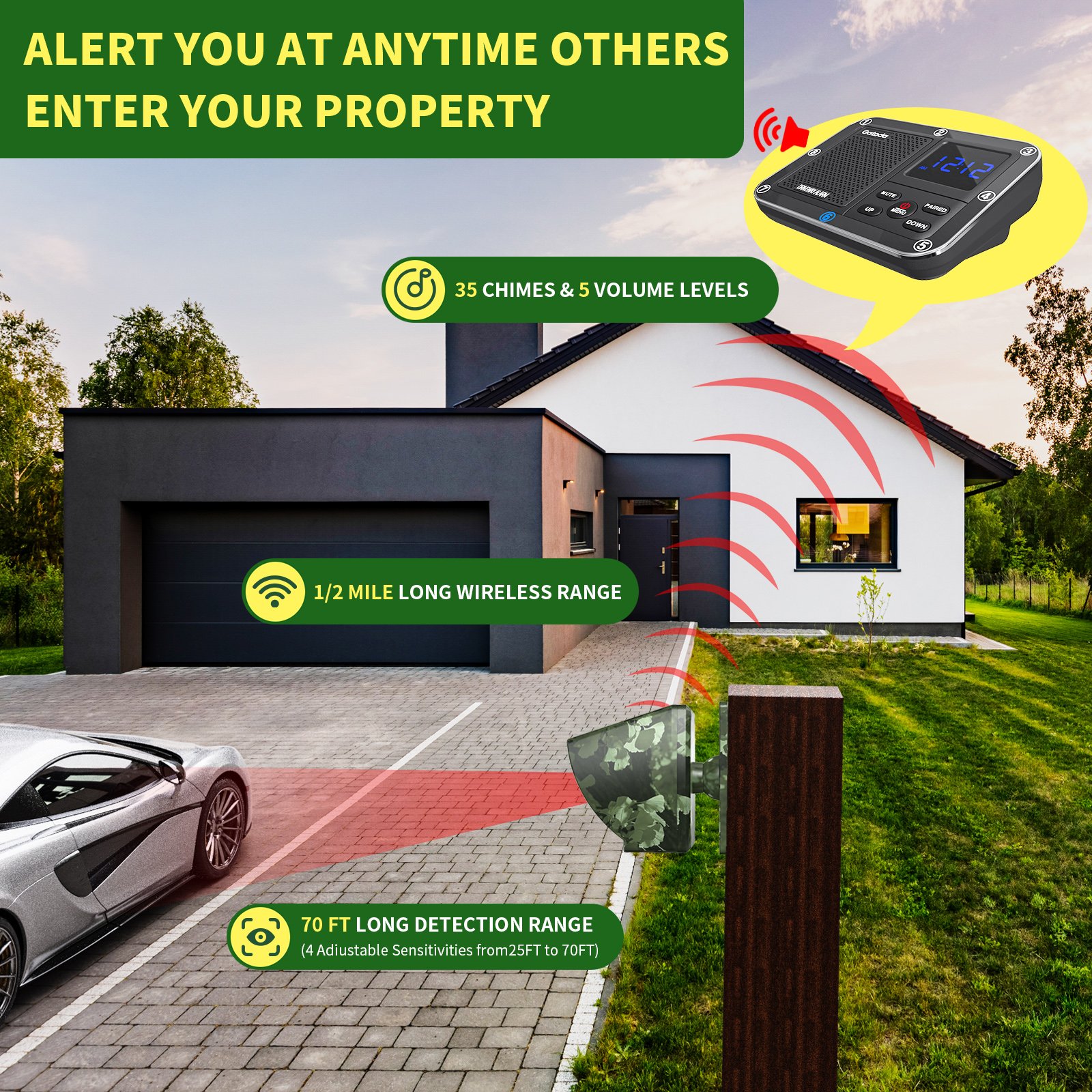 New Arrival Wholesale PIR Motion Sensor Home Alarm System with Pair Mode for Driveway, Garage Burglar Detector