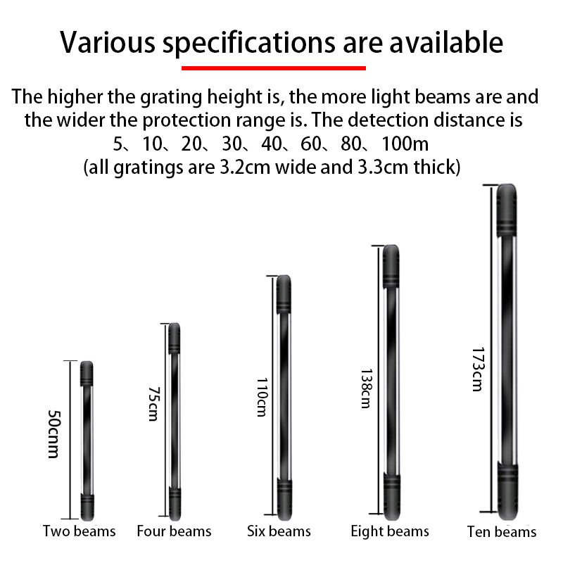 Multi-beam Active Wireless Infrared Grating Security Alarm Beams Sensor Detector Intrusion Alarm System