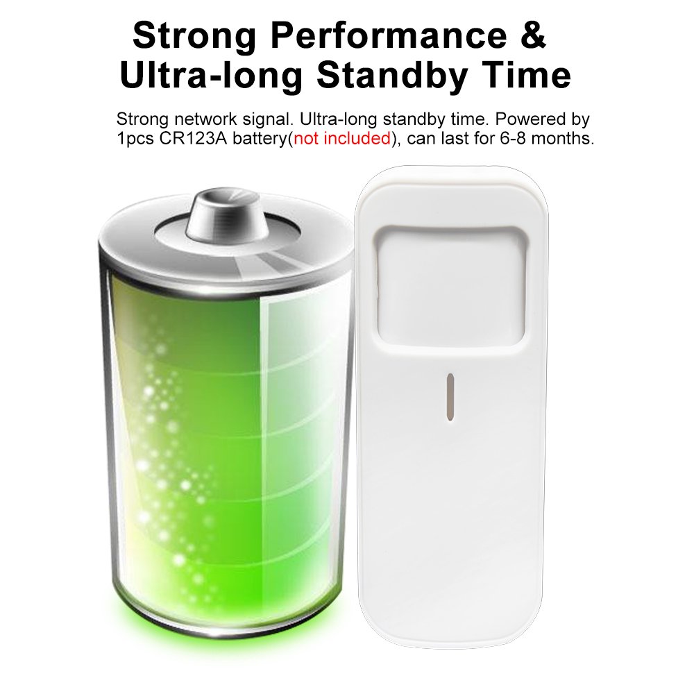OEM Service Anti White Light Infrared Motion Sensor Wide Angle Wireless PIR Detector With Low Rate Of False Alarm