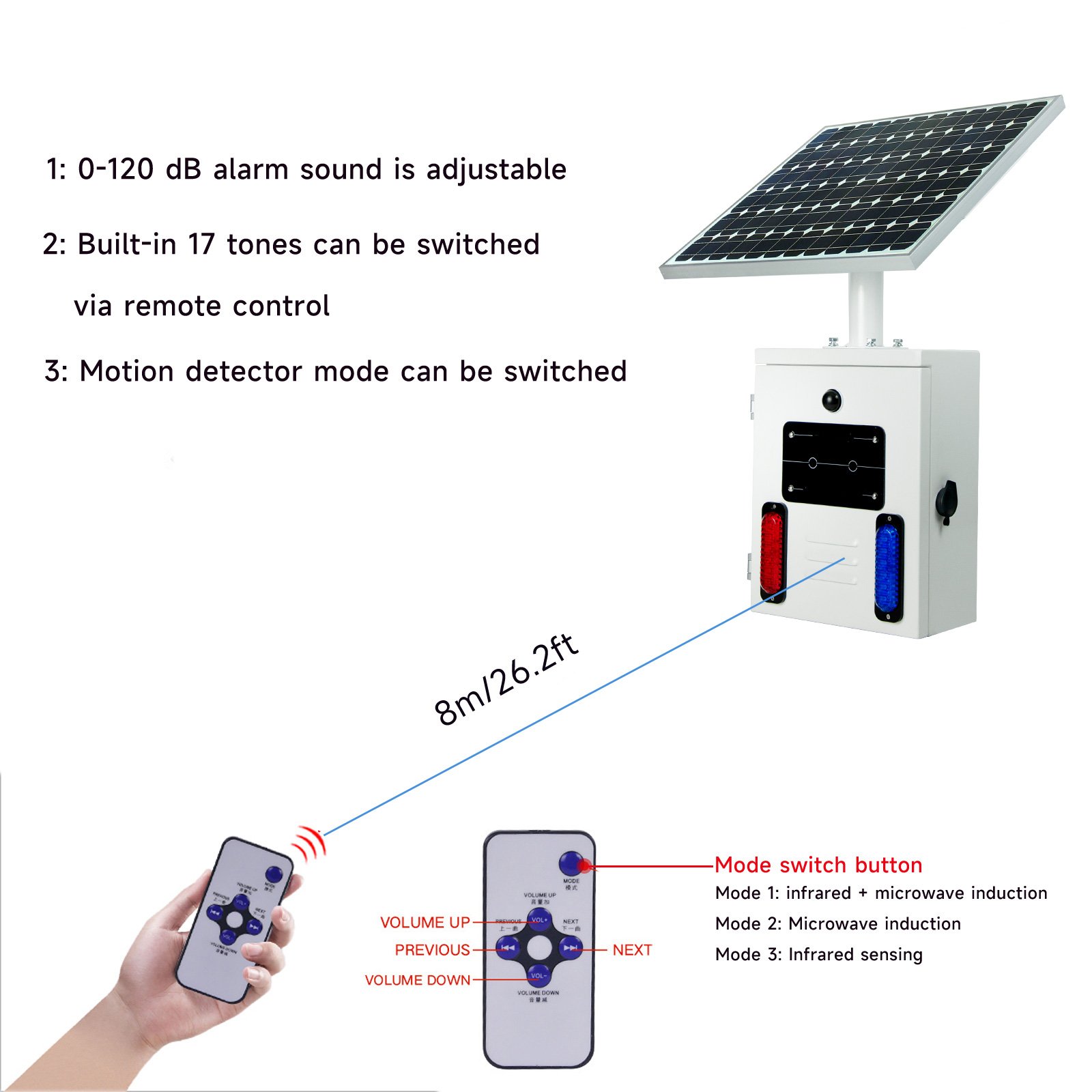 Factory supply 120dB Loud siren horn outdoor solar alarm with motion sensor IP65 waterproof and dustproof for outdoor house farm