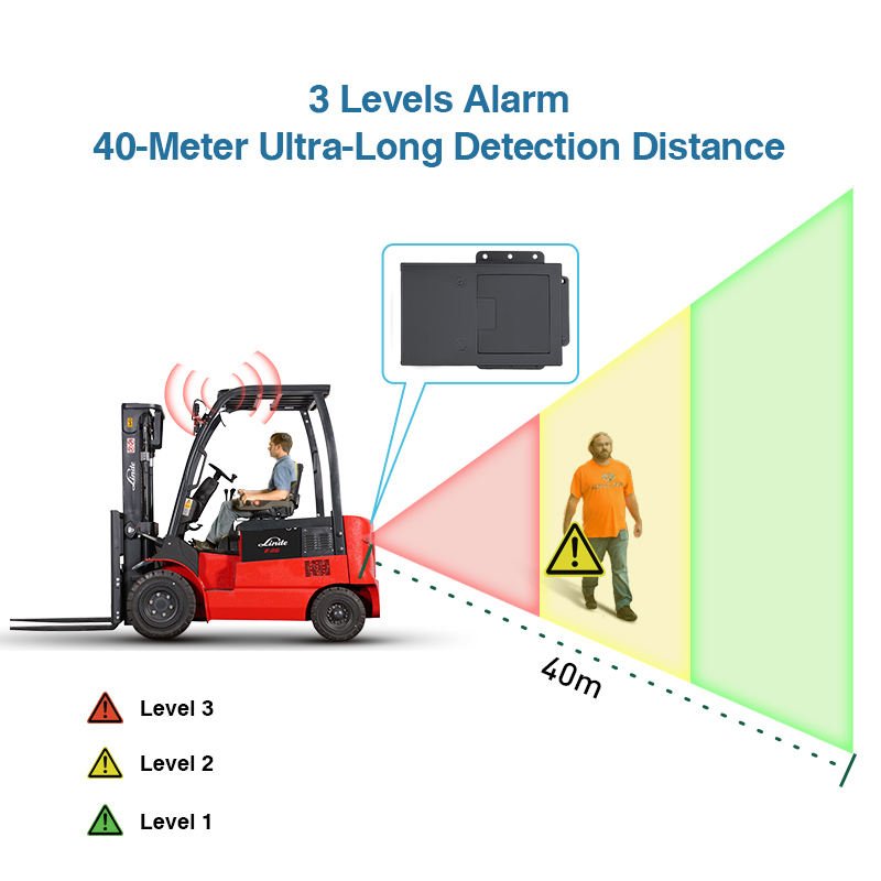 CareDrive R350 Radar Sensor Obstacle Avoidance Safety Front Rear Backup Pedestrian Detection Truck Collision Warning Device