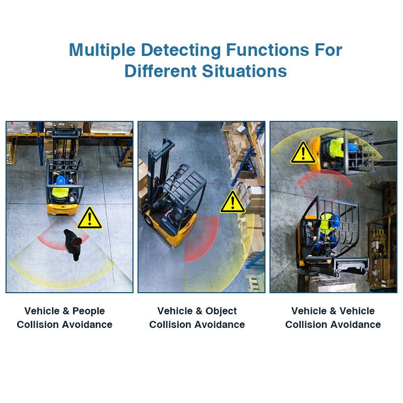 CareDrive R350 Radar Sensor Obstacle Avoidance Safety Front Rear Backup Pedestrian Detection Truck Collision Warning Device