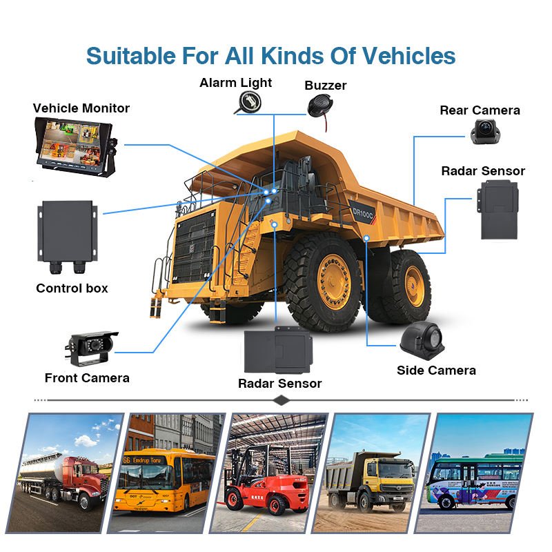 CareDrive R350 Radar Sensor Obstacle Avoidance Safety Front Rear Backup Pedestrian Detection Truck Collision Warning Device