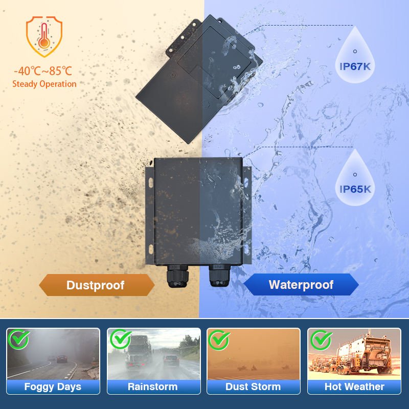 CareDrive R350 Radar Sensor Obstacle Avoidance Safety Front Rear Backup Pedestrian Detection Truck Collision Warning Device
