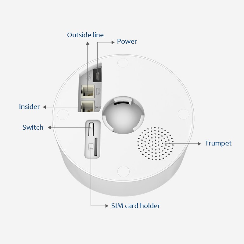 Kerui security sensor alarm system WIFI gsm alarm smart home security alarm system kit