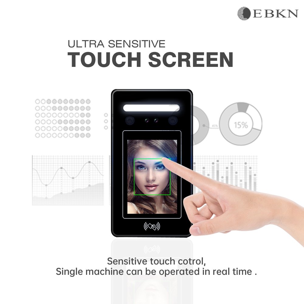 Cloud Software Face Recognition And Finger print device Security Access Control System