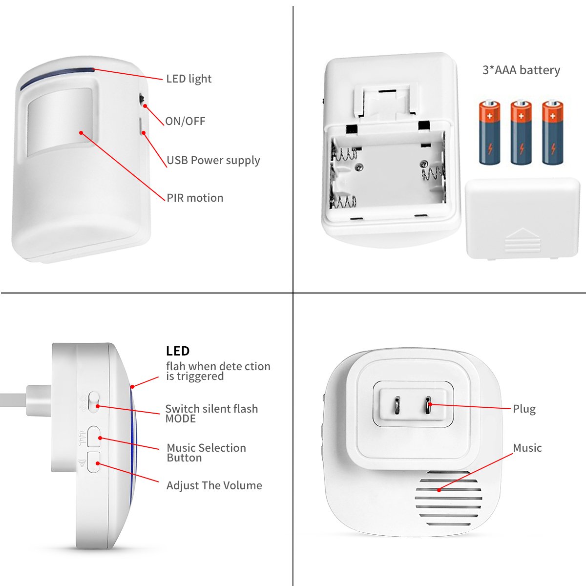 2023 New Design Smart Home Alarm System Transmitter And Receptor Pairs Wireless Infrared Alarm Home Security