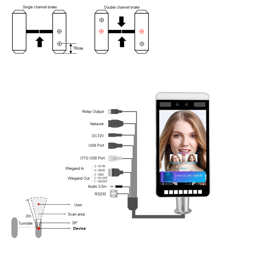 Dynamic Face Forehead Body Thermometer Sensor Temperature Measurement Facial Recognition Door Access System