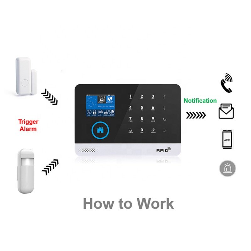 Factory Price Wholesale GSM WiFi Wireless Home Security Fire Burglary Tuya Alarm Systems for Home