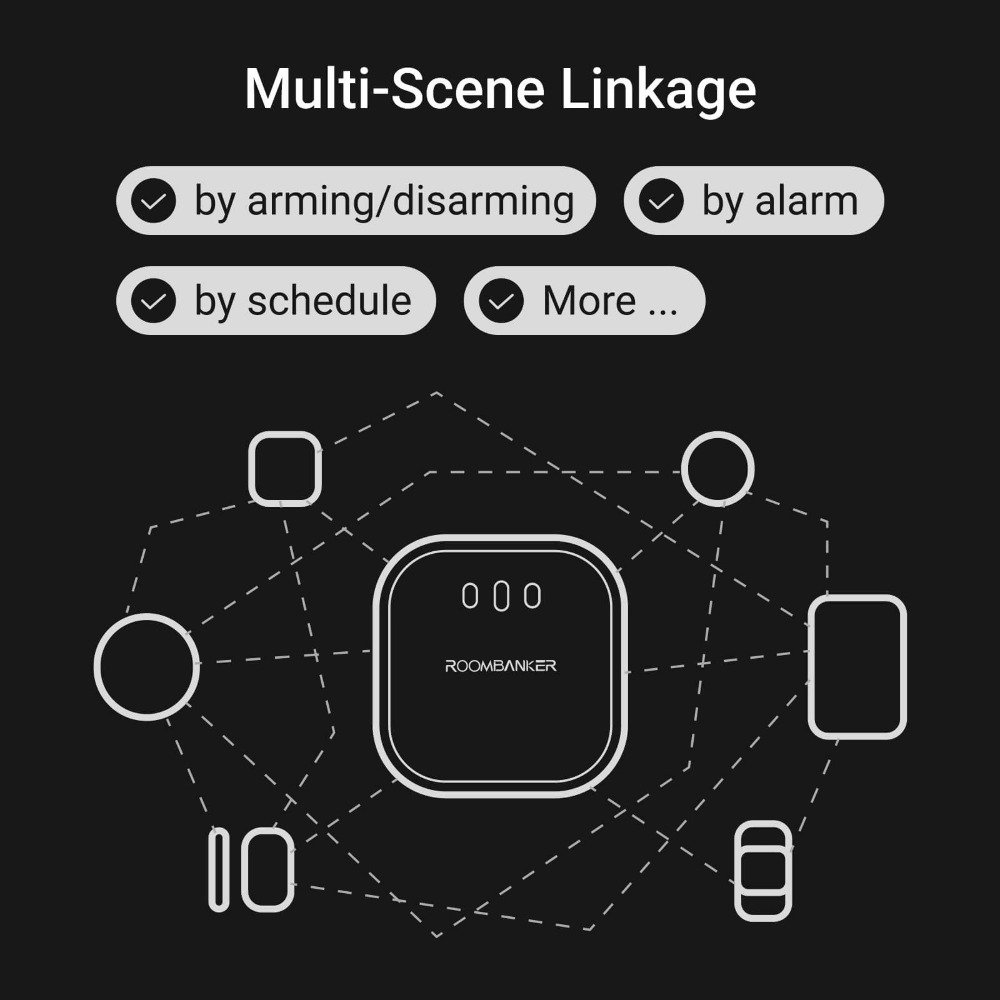 Roombanker Smart Home Security Hub Pico integrate with Self-develop RBF protocol for Wifi Alarm System