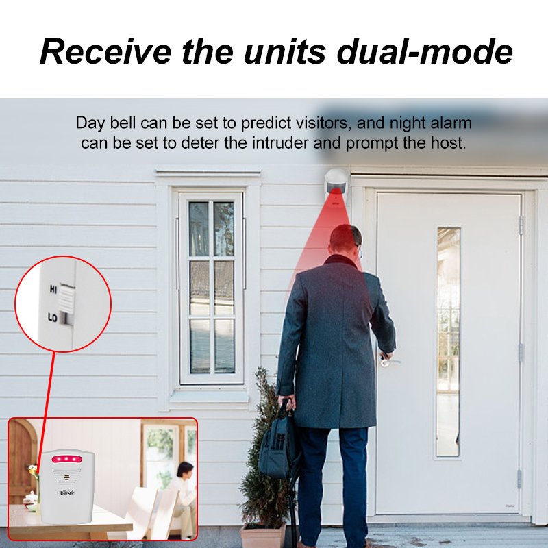 Programmable Infrared Motion Alarm for Smart Homes