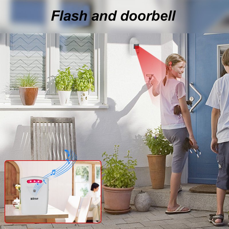 Programmable Infrared Motion Alarm for Smart Homes