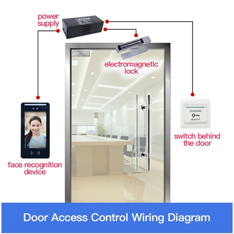 ip65 7-inch binocular face recognition access control system face id access control sdk face recognition device