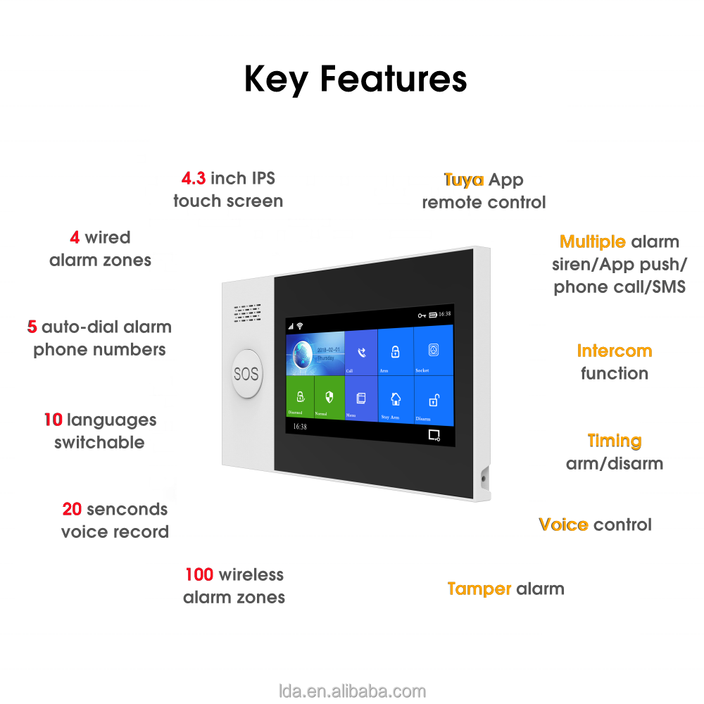 Smart Life App Wireless Security System 4.3'' Touch Screen Electronic Anti Burglar System Kit Antifurto Casa WiFi Alarm Systems