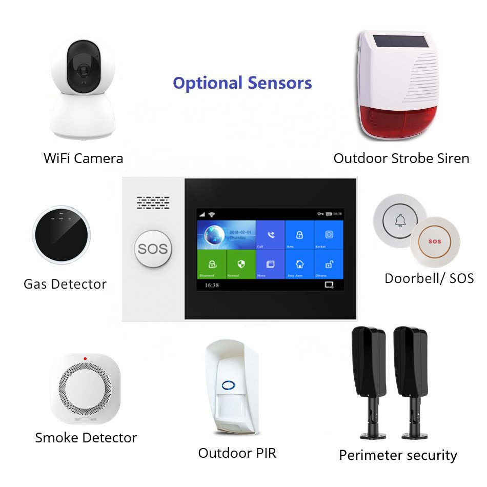 Smart Life App Wireless Security System 4.3'' Touch Screen Electronic Anti Burglar System Kit Antifurto Casa WiFi Alarm Systems