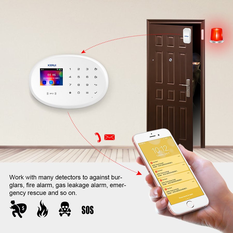 KERUI W202 Security System Tuya WIFI GSM 2G Alarm System With 5MP Network Camera Water Leak Home Wireless Security Alarm System