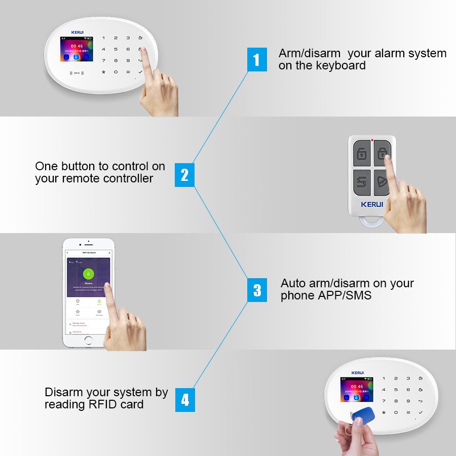 KERUI W202 Security System Tuya WIFI GSM 2G Alarm System With 5MP Network Camera Water Leak Home Wireless Security Alarm System