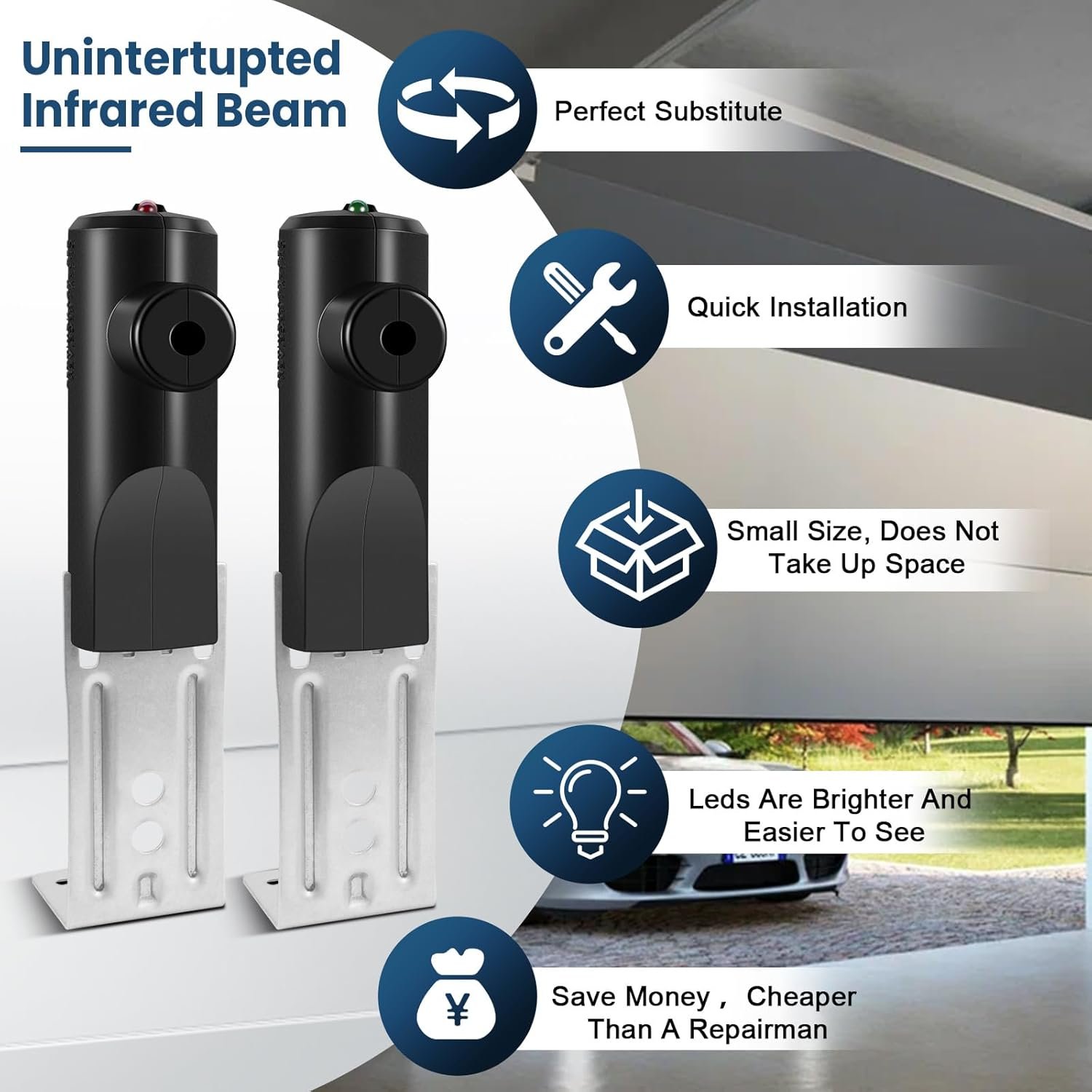 Garage Door Sensor Compatible STB-B GSTB-R GSTB-BX 37220R 34094R Gate Eye Safety Beam Sensor Garage Door Opener Safety Sensor
