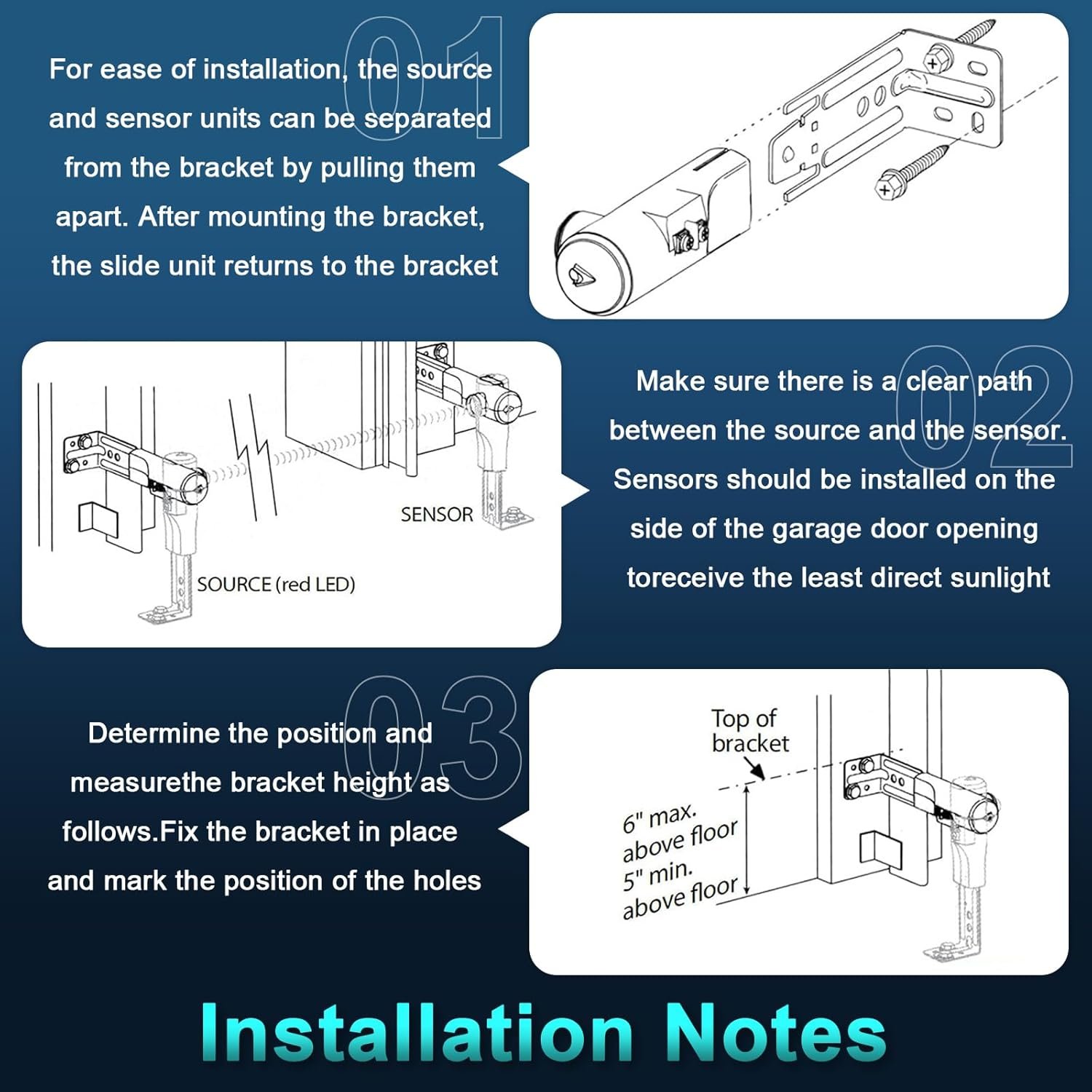 Garage Door Sensor Compatible STB-B GSTB-R GSTB-BX 37220R 34094R Gate Eye Safety Beam Sensor Garage Door Opener Safety Sensor