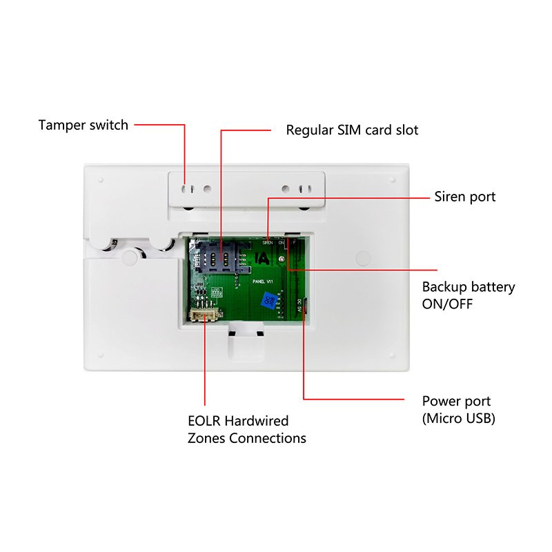 Smart Tuya WIFI GSM Alarm System Home Security Alarm System Wireless
