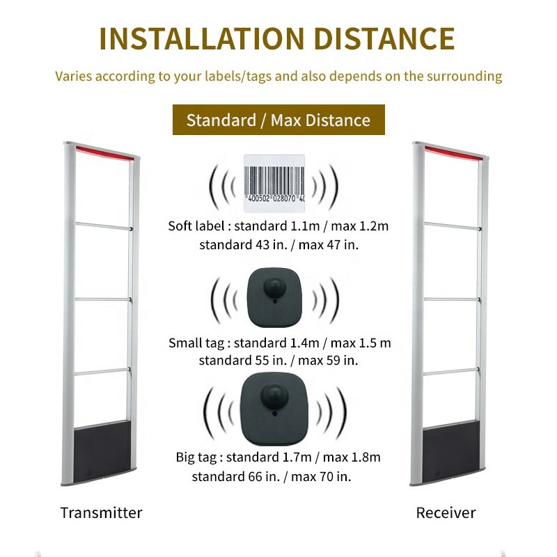 Factory Direct Supply E-Bit RF-002 Aluminum Alloy Structure Black ABS Base Anti-theft alarm Gate RF 8.2MHz EAS Detection System
