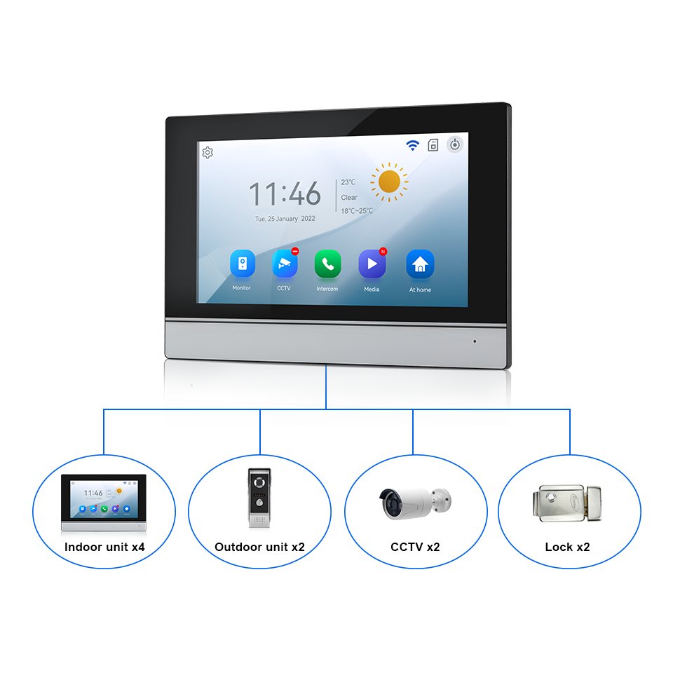 Oem Odm Order Video Door Phone Welcome Intercom System 8-Zone Alarm Video Intercom For Multi Apartment