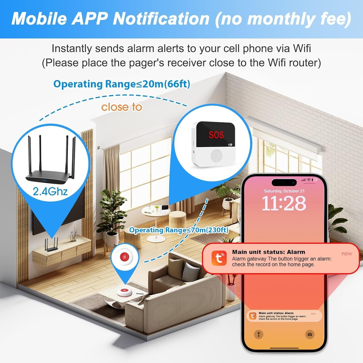 CallTou Wireless Caregiver Pager Call Button for Elderly Home Emergency Life Alert System with WiFi Connectivity