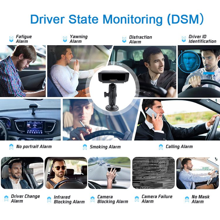CareDrive MR830-SV GPS Positioning Driving Behaviors Driver State Monitor Anti Fatigue DSM DMS Camera Detection Alarm System