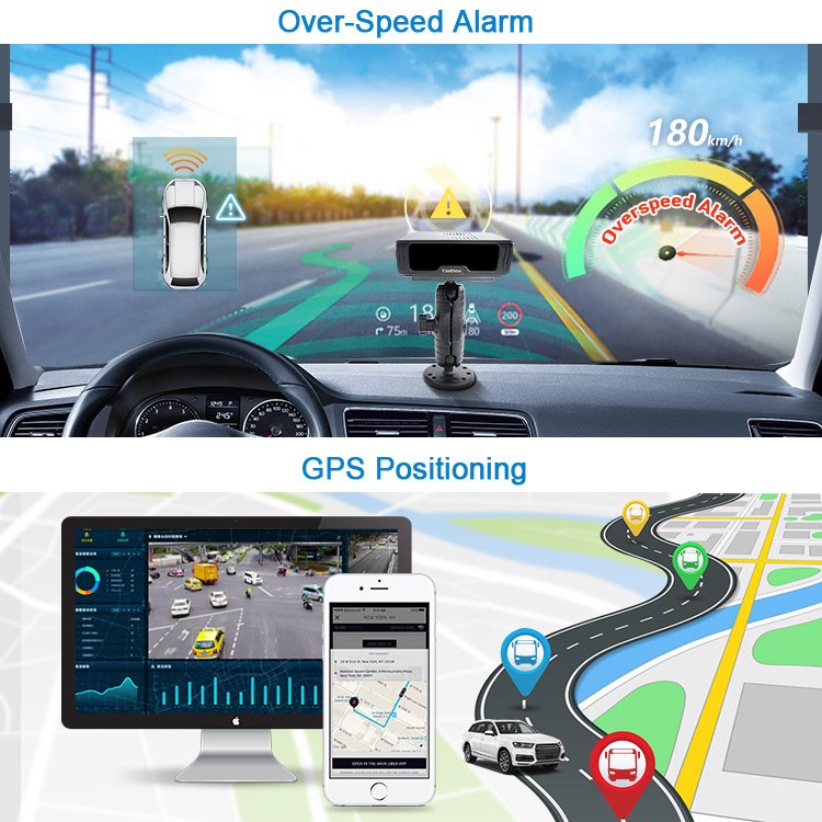 CareDrive MR830-SV GPS Positioning Driving Behaviors Driver State Monitor Anti Fatigue DSM DMS Camera Detection Alarm System