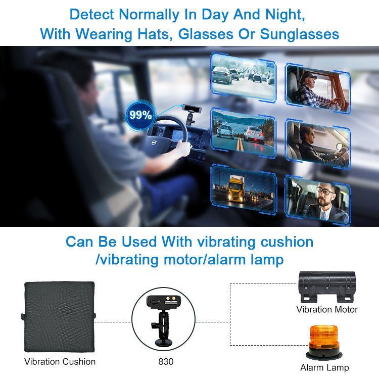 CareDrive MR830-SV GPS Positioning Driving Behaviors Driver State Monitor Anti Fatigue DSM DMS Camera Detection Alarm System