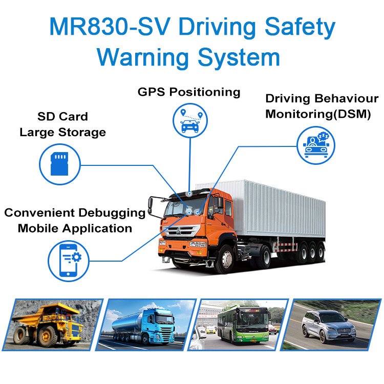 CareDrive MR830-SV GPS Positioning Driving Behaviors Driver State Monitor Anti Fatigue DSM DMS Camera Detection Alarm System