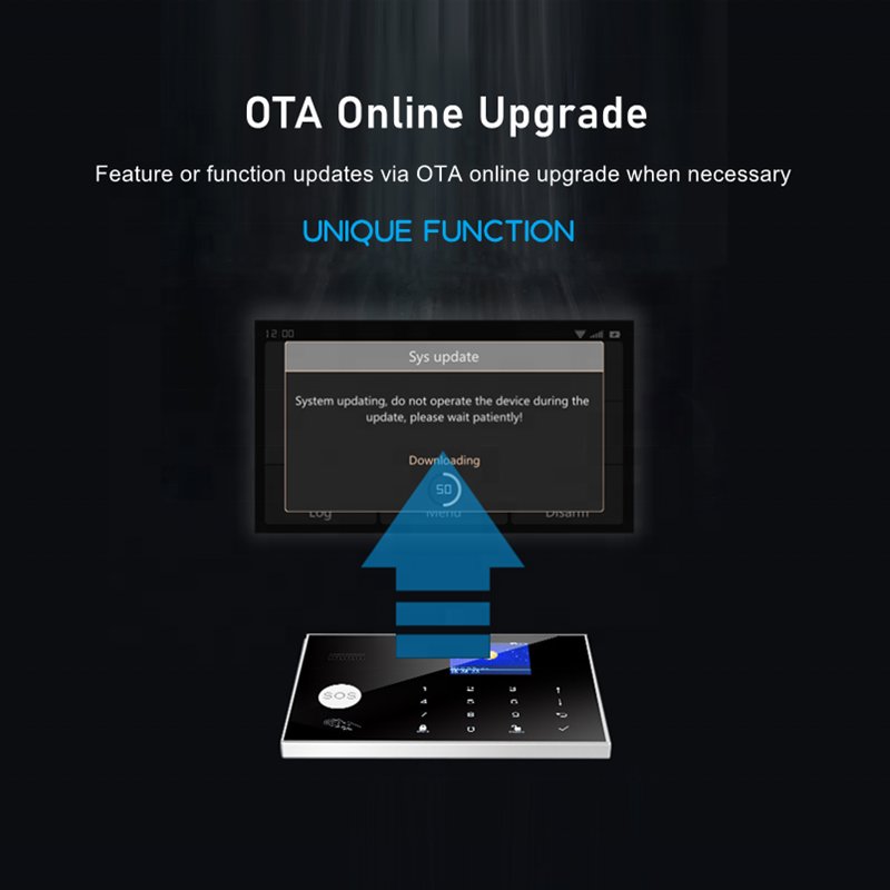 Tuya Hot Alarm Central Monitoring CID Residential House Security WiFi SMS GSM Alarm System For Home