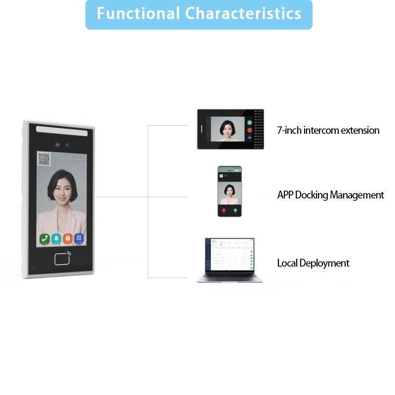 5 inch Android Visitors Management Door Controller Facial Devices Ai Biometric Products Face Recognition Access Control System