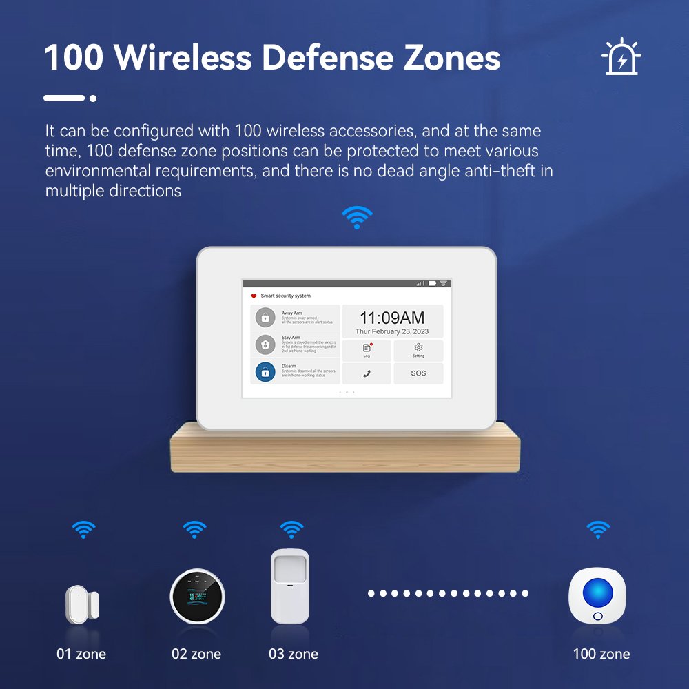 2024 New Releases Safety Guard App 4.3" WiFi GSM Wireless Intrusion Security Alarm system with 4 Wired Zones Supports CMS