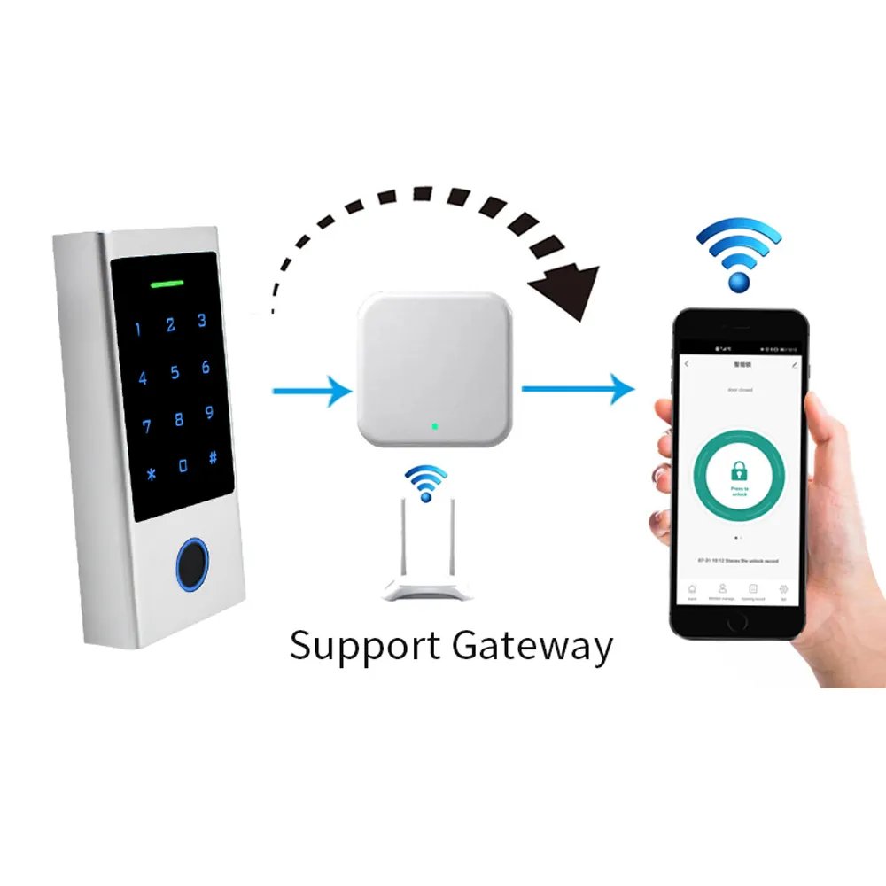 IP66 Waterproof Tuya WiFi APP RFID Biometric TouchKey Access Control System, 125KHz EM or 13.56MHz MF/IC Card Reader