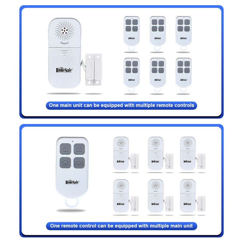 Discreet and Powerful Magnetic Sensors for Complete Window/Door Security