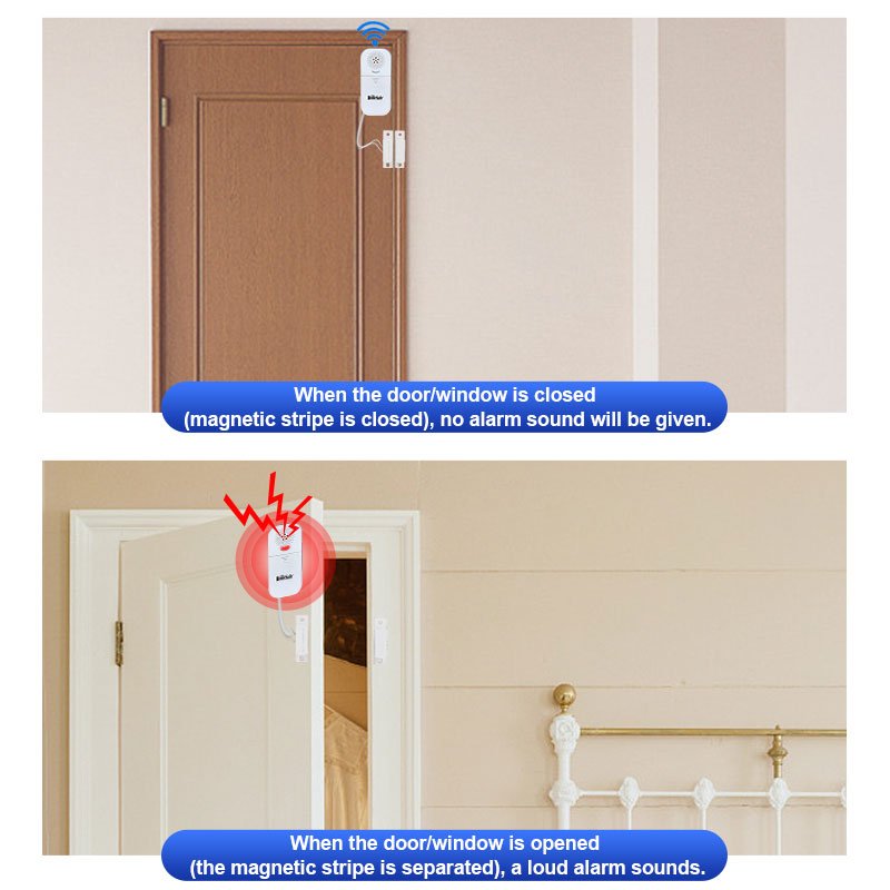 Discreet and Powerful Magnetic Sensors for Complete Window/Door Security
