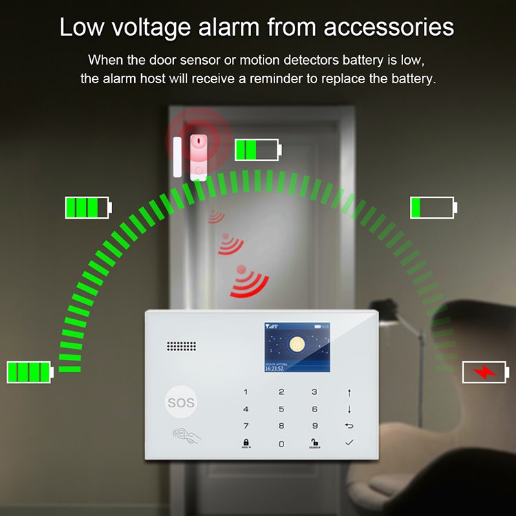 High Quality Wireless Anti Thief Burglar Security Alarm System Tuya Smart Home Wifi Gsm Home Alarm System