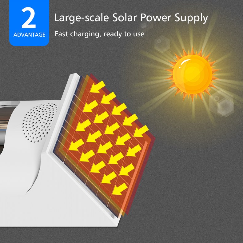 House Solar Powered Outdoor Wireless Pir Motion Sensor Alarm Siren Intruder Burglar Home Security Tuya Alarm System