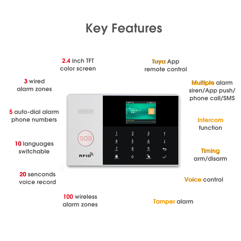 Wireless WiFi 4G GPRS Home Intrusion Security System Tuya Smart Life Anti-Theft Alarm System with Sensors