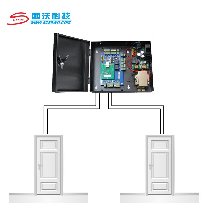 SEWO Safety and security office building weigand door access control System