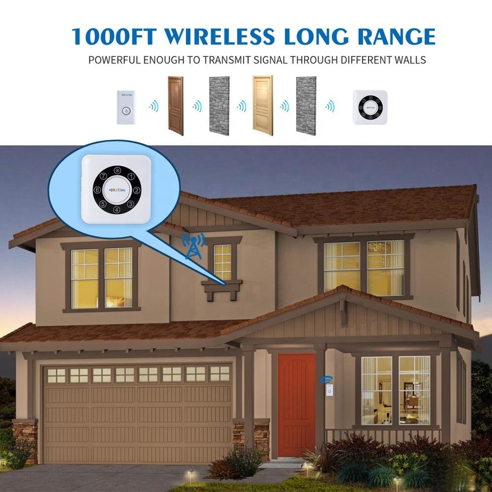 Security Alarm System Magnetic Smart Home Kits Smart Window Door Sensor White Anti-theft