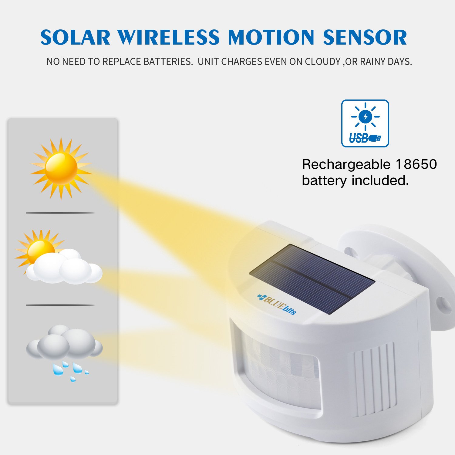 Security Alarm System Magnetic Smart Home Kits Smart Window Door Sensor White Anti-theft