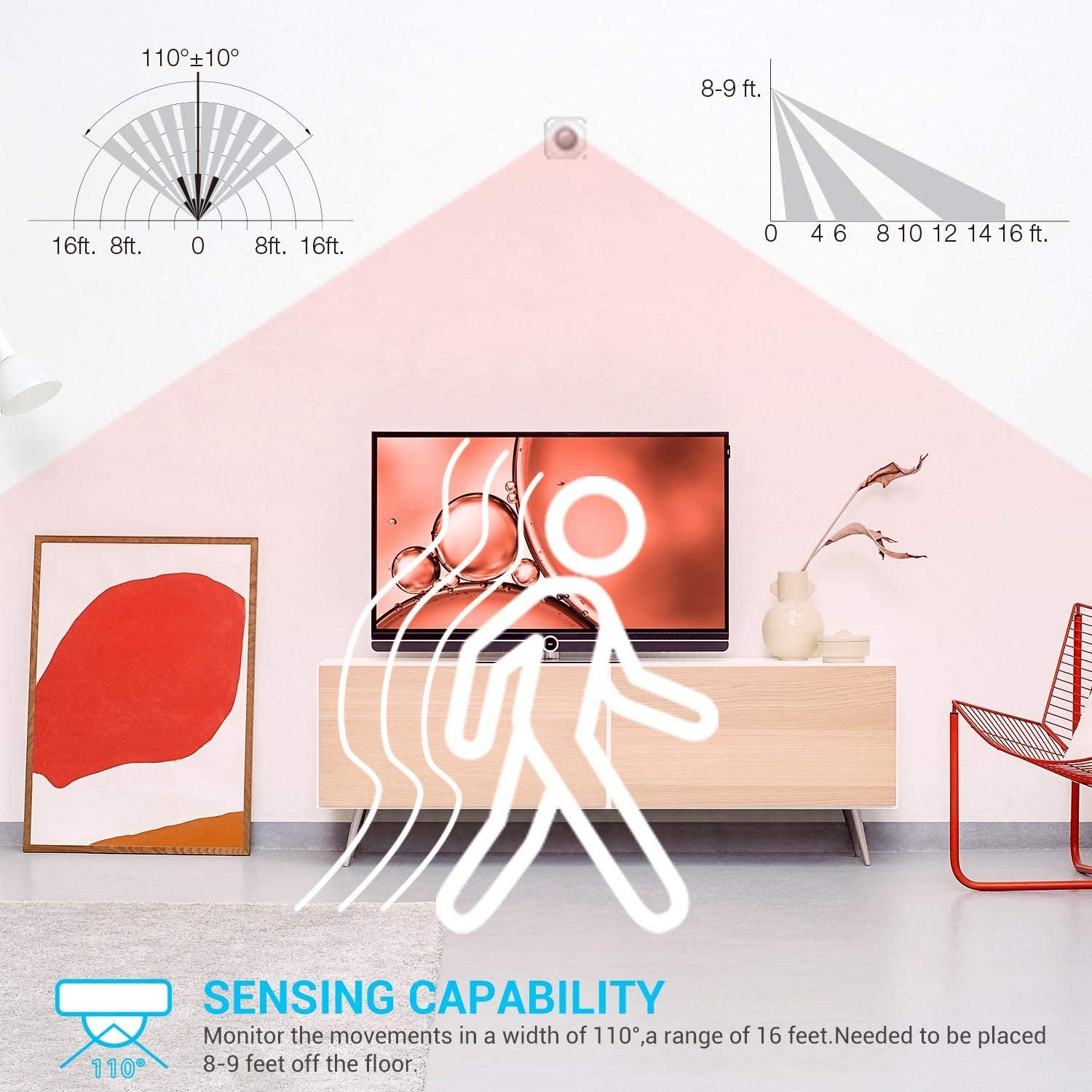 RSH WiFi PIR Motion Sensor Human Body Infrared Security Alarm System Detector Home Smart ZigBee Wireless Home Automation