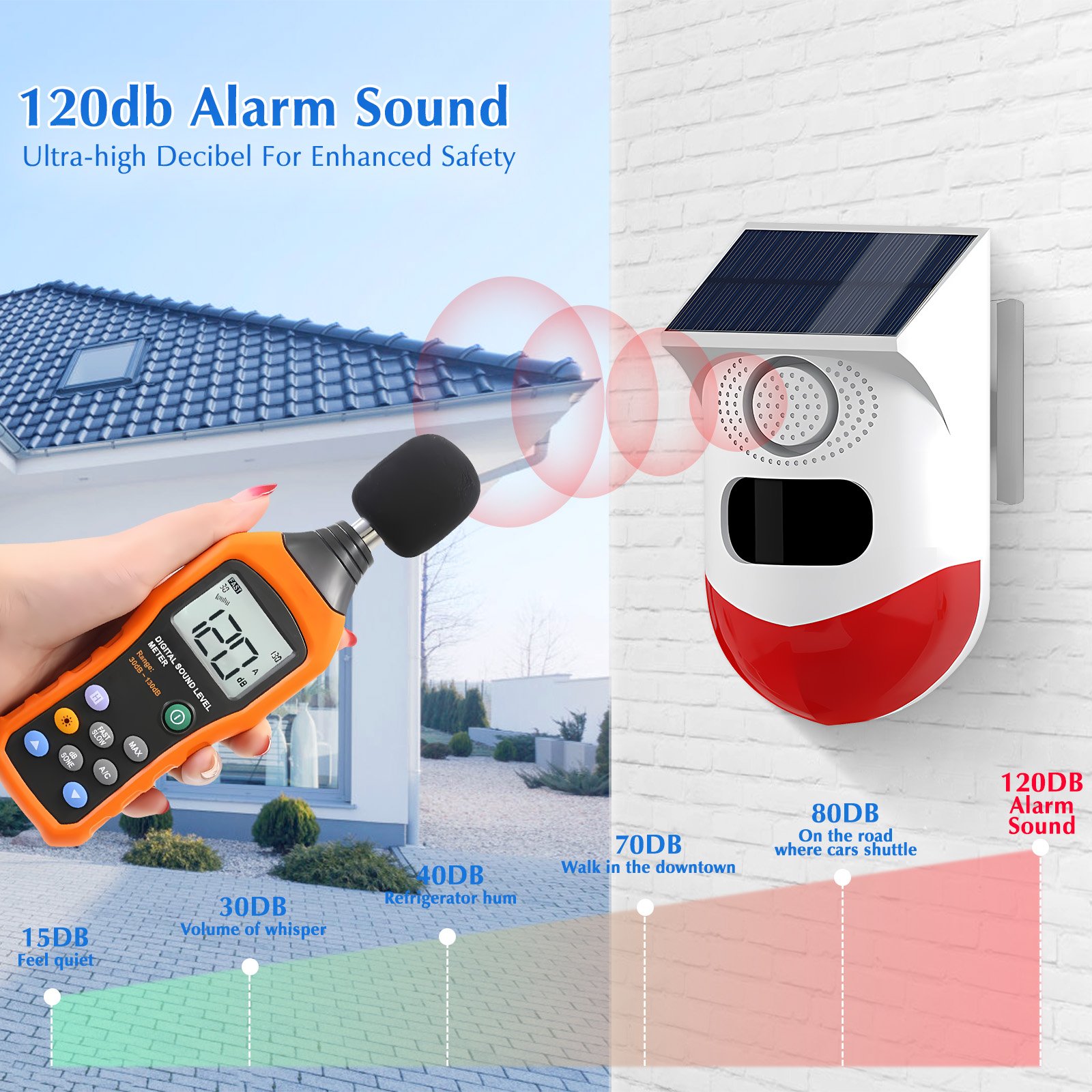 Outdoor Post Remote Control Home Motion Detector Solar Alarm, Tuya Smart Wifi System Home Motion Detector Panic Alarm Siren