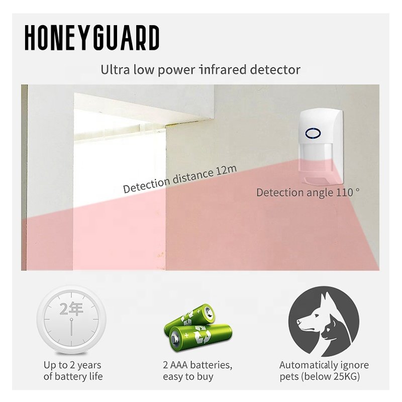 HONEYGUARD HSG003 Tuya Smart WiFi GSM Security Alarm System Panel Built-in Siren with 433 Door Motion Sensor Home Alarm System