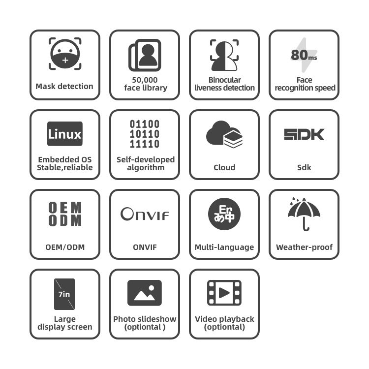 IP66 waterproof outdoor access control systems & products,face recognition staff attendance machine with SDK