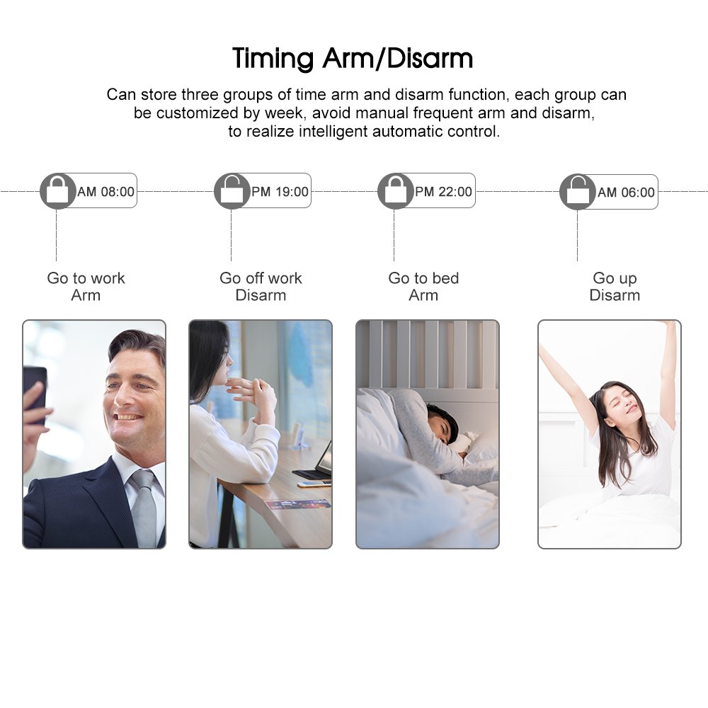 Factory Price Multi language GSM Safety Fog Security Alarm System with CO Lleak Detector
