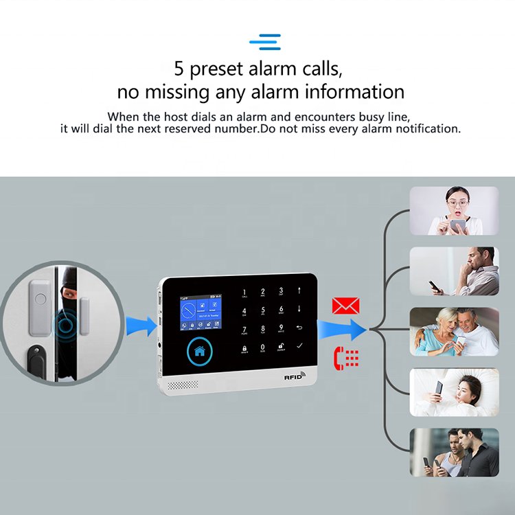 PGST WIFI GSM Alarm System with Door Sensor IOS Android APP LCD Display Home Burglar Wireless Tuya Security Alarm System