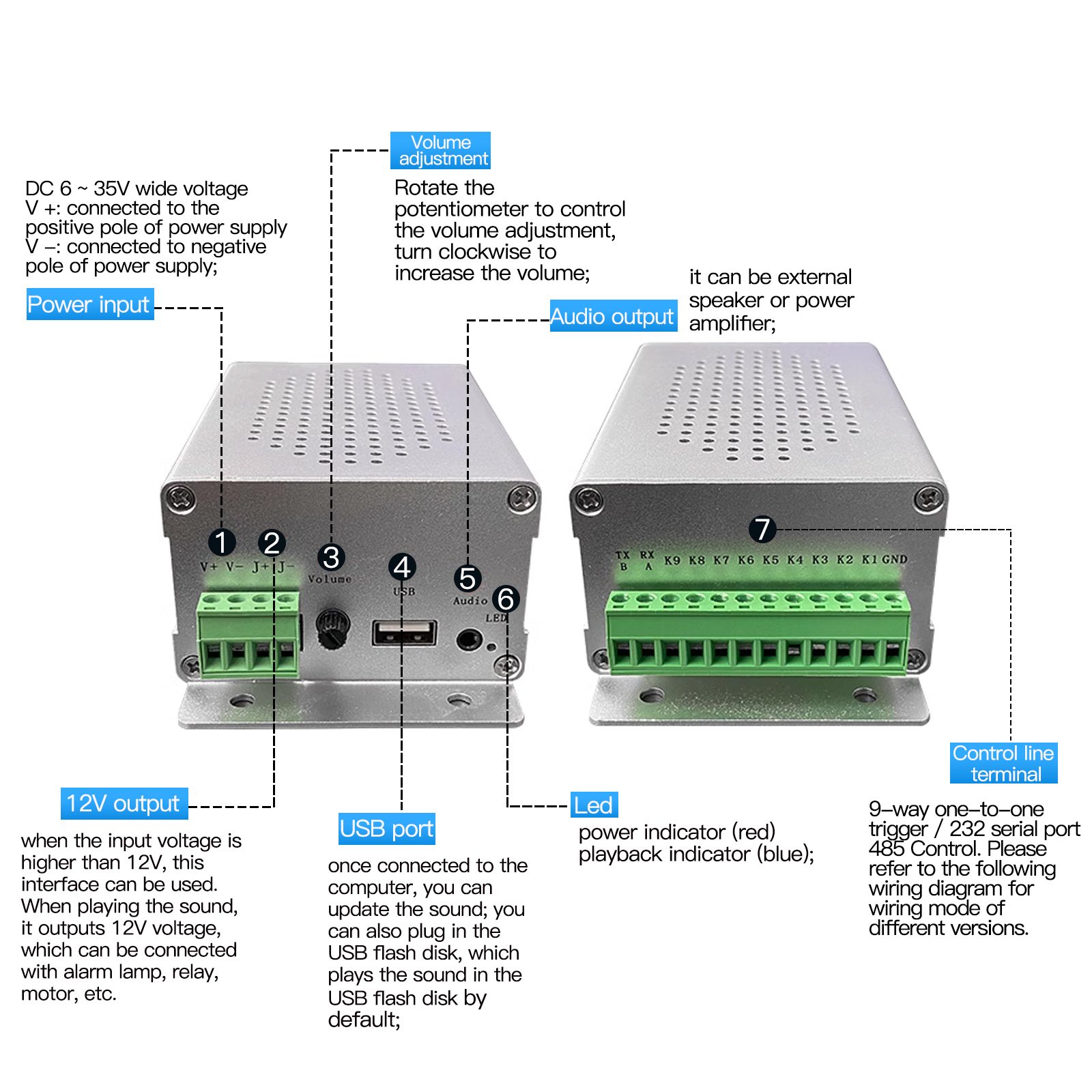 JR750 USB Voice Box RS232/485 TTL Remote Control DC6-35V MP3 9 Tones Alarm Systems with Audio Warning Device Sound Broadcaster